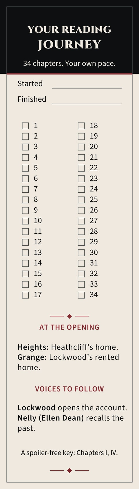 Back of the printable bookmark, with a 34-chapter tracker and a short house and narrator reference.